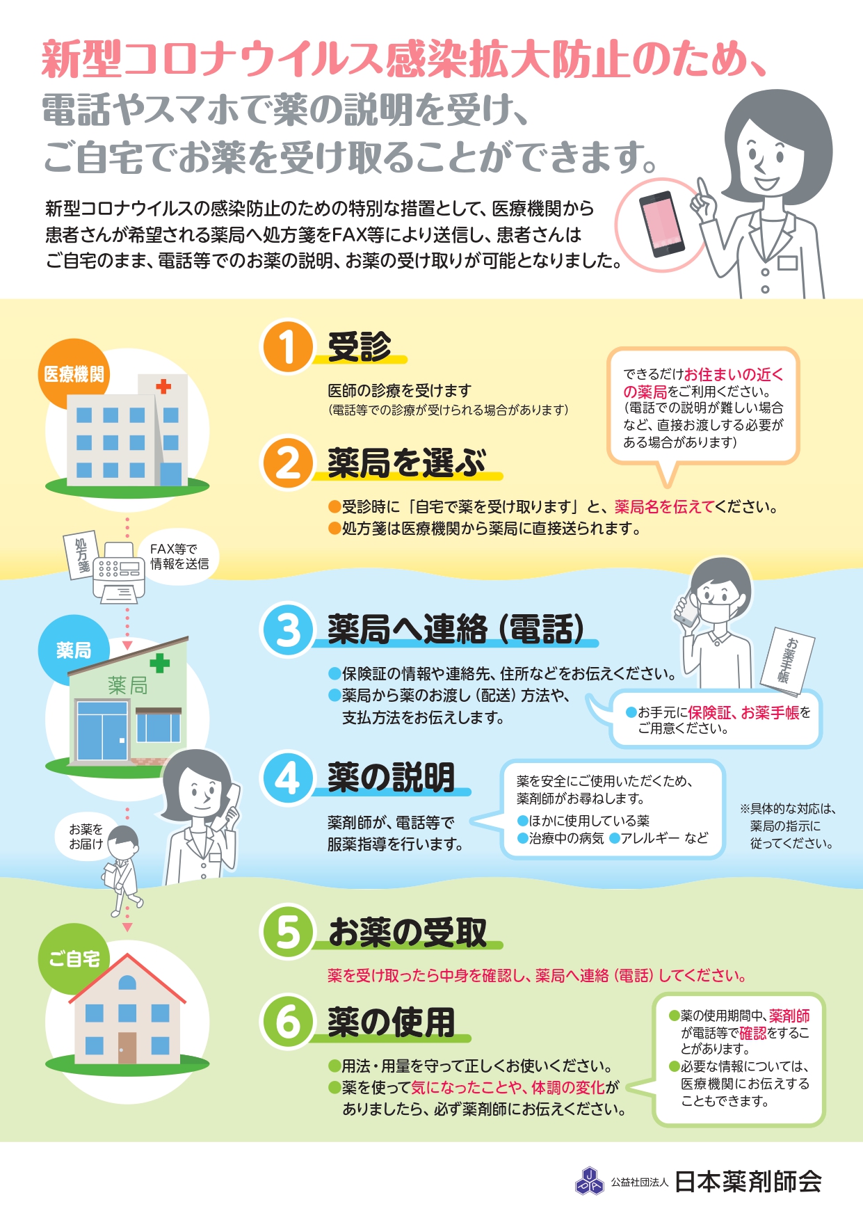 薬局における薬剤交付支援事業 一般社団法人 滋賀県薬剤師会 薬局における薬剤交付支援事業 一般社団法人 滋賀県薬剤師会