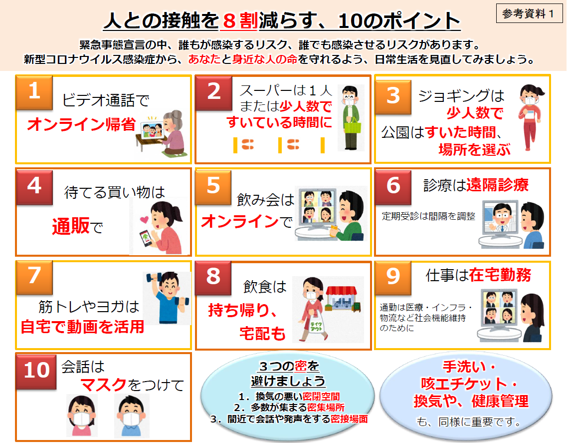 等 支援 感染 医療 機関 拡大 防止 の における 等 薬局