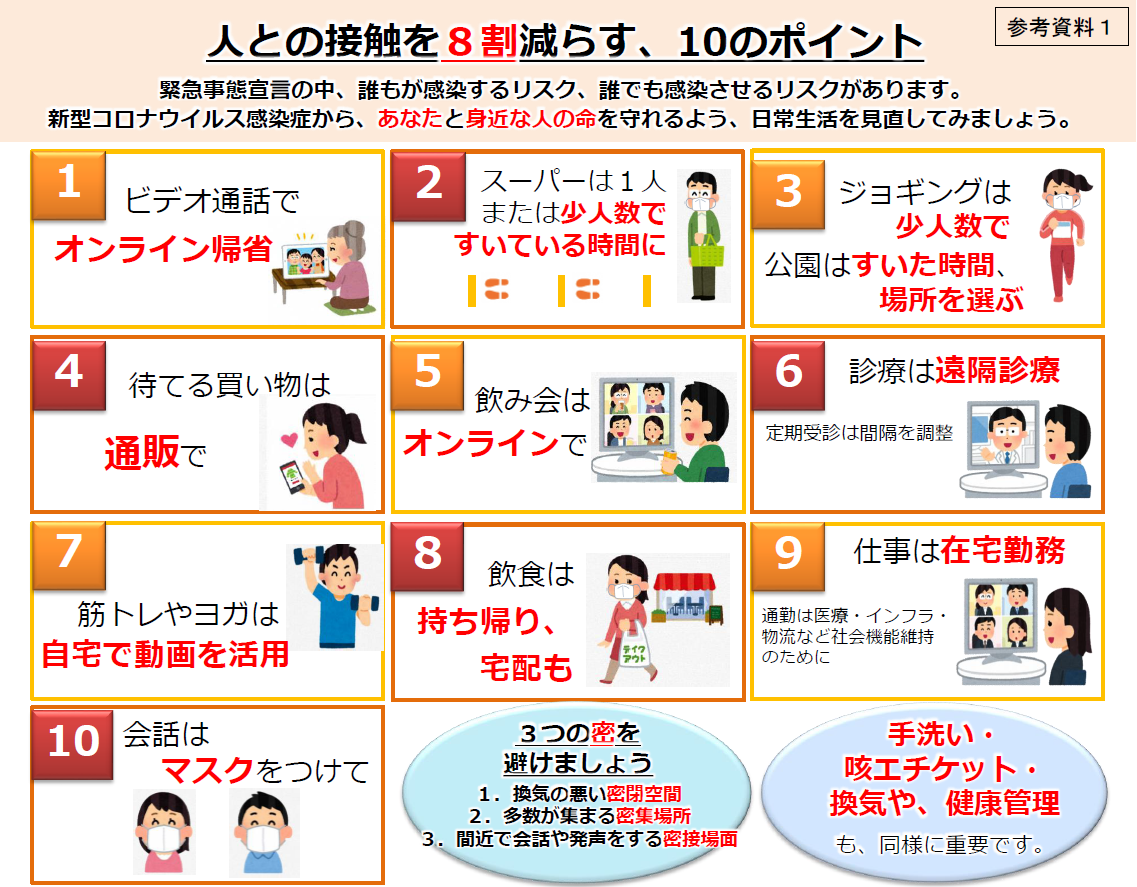 機関 薬局 等 における 等 防止 感染 医療 支援 拡大 の