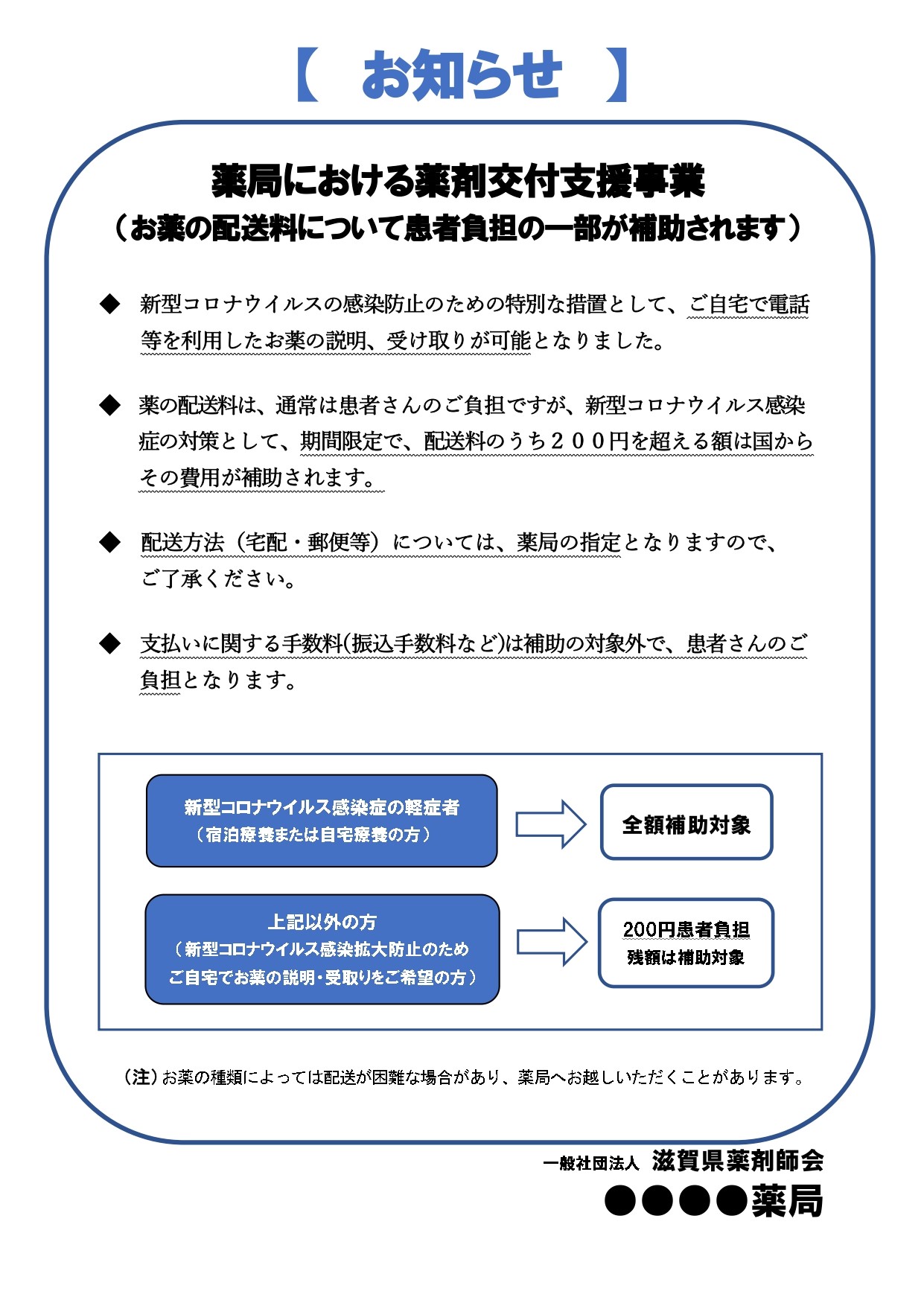 ウイルス 今日 滋賀 県 コロナ